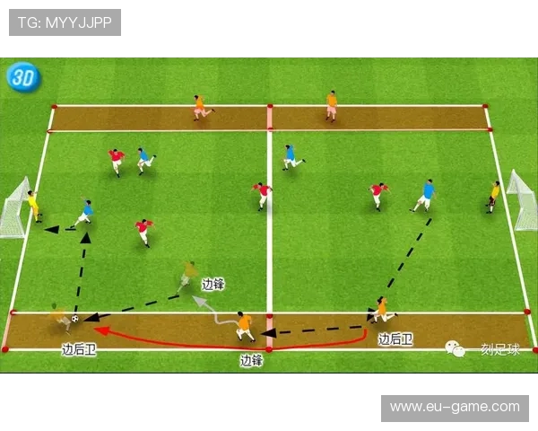 足球青训球员晋升计划：从青少年到职业球员的成长路径
